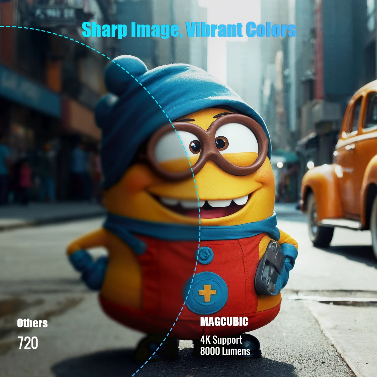 جهاز عرض Magcubic Android 14 8K 1280*720P HY300 Pro + Dual Wifi 290ANSI 180 ° جهاز عرض محمول مرن للسينما BT5.0 - الصورة 2